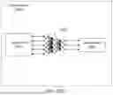 Fig. 33 - METHODS AND SYSTEMS FOR DETECTING PHYSIOLOGIC SIGNALS FROM A CAMERA