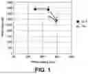 Fig. 02 - Silicate Fiber Polymer Composite