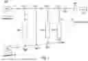 Fig. 02 - MULTI-WAVELENGTH LASER DEVICE FOR PHOTOCOAGULATION SURGERY