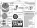 Fig. 02 - SYSTEM FOR ARTIFICIAL VISION