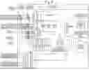 Fig. 10 - SYSTEM FOR ARTIFICIAL VISION