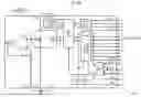 Fig. 102 - SYSTEM FOR ARTIFICIAL VISION