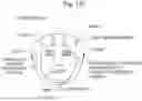 Fig. 131 - SYSTEM FOR ARTIFICIAL VISION