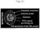 Fig. 15 - SYSTEM FOR ARTIFICIAL VISION
