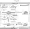 Fig. 35 - SYSTEM FOR ARTIFICIAL VISION
