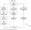 Fig. 61 - SYSTEM FOR ARTIFICIAL VISION
