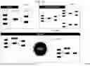 Fig. 83 - SYSTEM FOR ARTIFICIAL VISION
