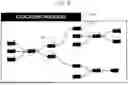Fig. 85 - SYSTEM FOR ARTIFICIAL VISION