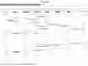 Fig. 91 - SYSTEM FOR ARTIFICIAL VISION