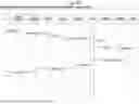 Fig. 92 - SYSTEM FOR ARTIFICIAL VISION