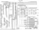 Fig. 94 - SYSTEM FOR ARTIFICIAL VISION