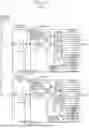 Fig. 95 - SYSTEM FOR ARTIFICIAL VISION