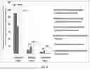Fig. 12 - NANOLIPID CARRIER BASED FORMULATION FOR BRAIN DELIVERY THROUGH INTRANASAL ROUTE AND ITS PREPARATION PROCESS