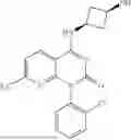 Fig. 331 - COMBINATION THERAPY COMPRISING A MAT2A INHIBITOR AND A TYPE II PRMT INHIBITOR