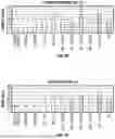 Fig. 85 - ISOLATED RENAL CELLS AND USES THEREOF
