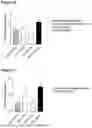 Fig. 09 - METHOD OF TREATING LOWER URINARY TRACT SYMPTOMS