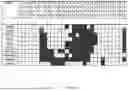 Fig. 40 - SOLE USE OF POLYMERSOME ASSOCIATED ADJUVANT FOR STIMULATING AN IMMUNE RESPONSE