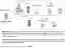 Fig. 08 - RNA-TARGETING COMPOSITIONS AND METHODS FOR TREATING MYOTONIC DYSTROPHY TYPE 1