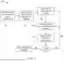 Fig. 02 - MOBILE SYSTEMS FOR MICROWAVE ASSISTED SURFACE DECONTAMINATION AND DECONTAMINATION METHODS