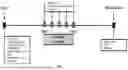 Fig. 03 - THORACIC SPINAL NERVE NEUROMODULATION THERAPY FOR GASTROINTESTINAL SYMPTOMS