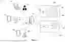 Fig. 02 - Remote testing system for smoke alarms and method of use thereof