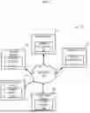 Fig. 02 - METHODS AND SYSTEMS FOR GAME PLAY