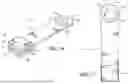 Fig. 13 - Hammer