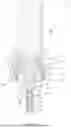 Fig. 07 - CHAMFER-CUTTING TOOLS