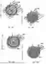Fig. 08 - REPOSITIONING COOLING CHANNELS IN COOLING MOLDS