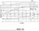 Fig. 12 - RECORDING APPARATUS
