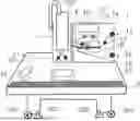 Fig. 01 - Label Printing and Attaching System