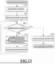 Fig. 13 - RECORDING APPARATUS, CONTROL METHOD, AND STORAGE MEDIUM