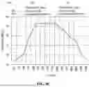 Fig. 09 - NOISE-REDUCING TIRE