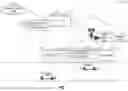 Fig. 08 - REAL-TIME AUTONOMOUS SEAT ADAPTATION AND IMMERSIVE CONTENT DELIVERY FOR VEHICLES