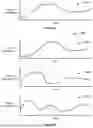 Fig. 09 - Systems and methods for determining an estimated weight of a vehicle