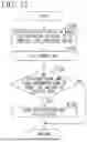 Fig. 11 - CONTROL DEVICE, CONTROL METHOD, AND STORAGE MEDIUM