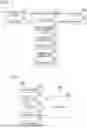Fig. 02 - DRIVING ASSISTANCE DEVICE, DRIVING ASSISTANCE METHOD, AND STORAGE MEDIUM
