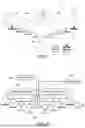 Fig. 02 - ELECTRIC AIRCRAFT AND AERODYNAMIC PERFORMANCE CONTROL METHOD THEREFOR