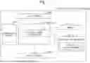 Fig. 08 - Flying path prediction method, ground system, flying object's flying path model, flying path prediction device, flying object tracking system, flying object coping system, unified data library, surveillance satellite, and satellite constellation