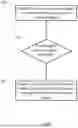 Fig. 09 - ELEVATOR SAFETY SYSTEM