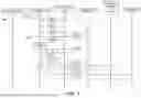 Fig. 08 - FUEL DISPENSER REMOTE CONTENT PROVISION