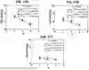 Fig. 33 - ARCHITECTED CARBON NANOTUBE FOAMS AND METHODS OF MAKING SAME