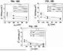 Fig. 37 - ARCHITECTED CARBON NANOTUBE FOAMS AND METHODS OF MAKING SAME