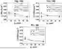 Fig. 40 - ARCHITECTED CARBON NANOTUBE FOAMS AND METHODS OF MAKING SAME