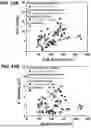 Fig. 46 - ARCHITECTED CARBON NANOTUBE FOAMS AND METHODS OF MAKING SAME