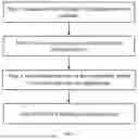 Fig. 06 - PRECISE ION IMPLANTATION TYPE MODIFIED GEOPOLYMER AND PREPARATION METHOD THEREOF