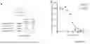 Fig. 33 - CANNABIS EXTRACTS AND USES THEREOF