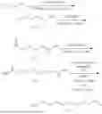 Fig. 83 - Compositions and methods for treating cancer