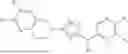 Fig. 02 - Anti-Tumor Compositions and Methods
