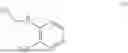 Fig. 06 - SYNTHESIS OF 3-({5-CHLORO-1-[3-(METHYLSULFONYL)PROPYL]-1H-INDOL-2-YL} METHYL)-1-(2,2,2-TRIFLUOROETHYL)-1,3-DIHYDRO-2H-IMIDAZO[4,5-C]PYRIDIN-2-ONE
